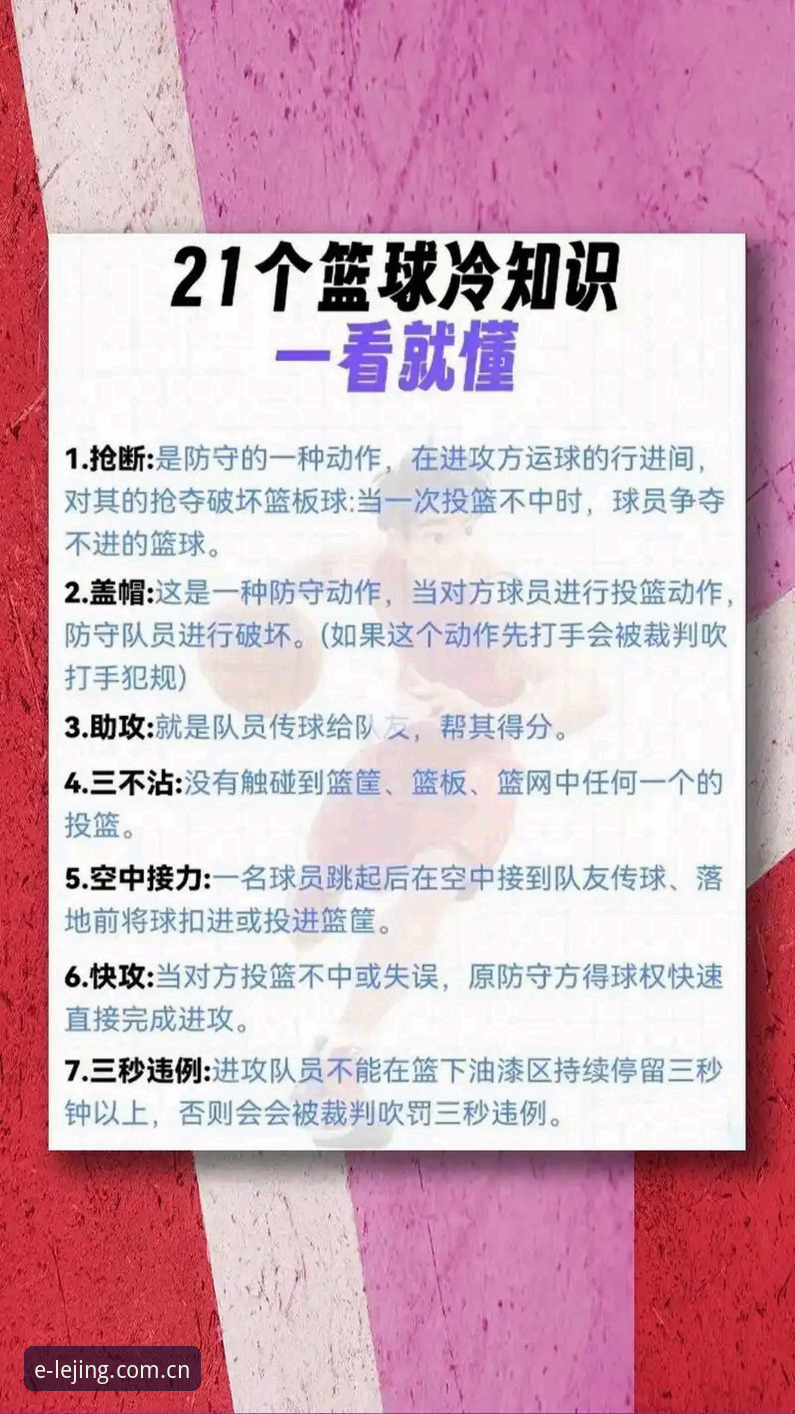 LEJING体育玩法攻略深度剖析：从新手到高手的全面解析