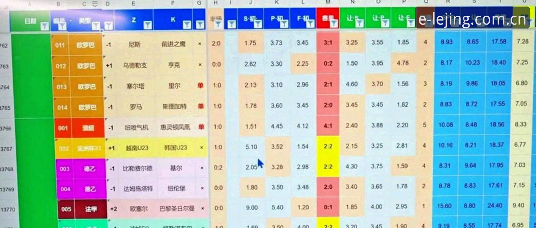2030年世界杯扩军66队详解：中国男足的绝佳机会来了？