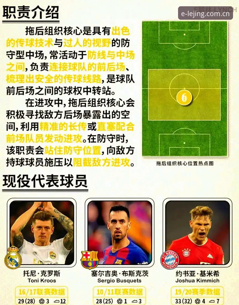 中场补强实用指南：从托纳利与埃德松转会看曼联战术升级